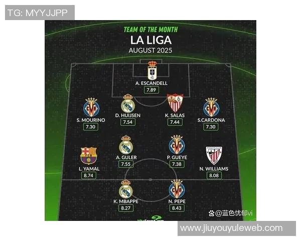 姆巴佩领衔WhoScored欧冠第5轮最佳阵容廷伯德凯特拉雷表现出色 姆巴佩领衔WhoScored欧冠第5轮最佳阵容廷伯德凯特拉雷表现出色