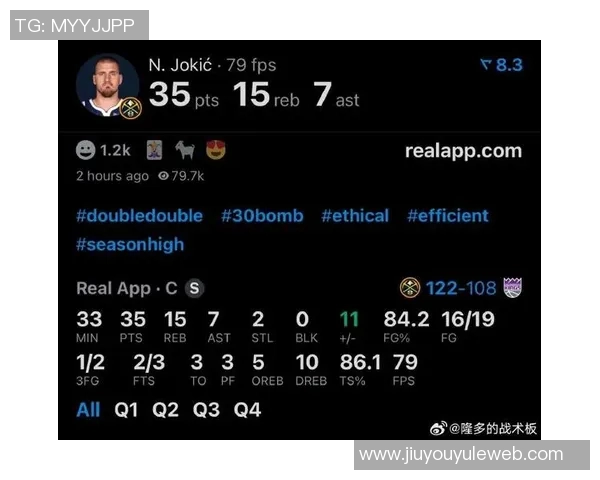 约基奇半场狂砍19分7篮板4助攻2抢断展现恐怖效率